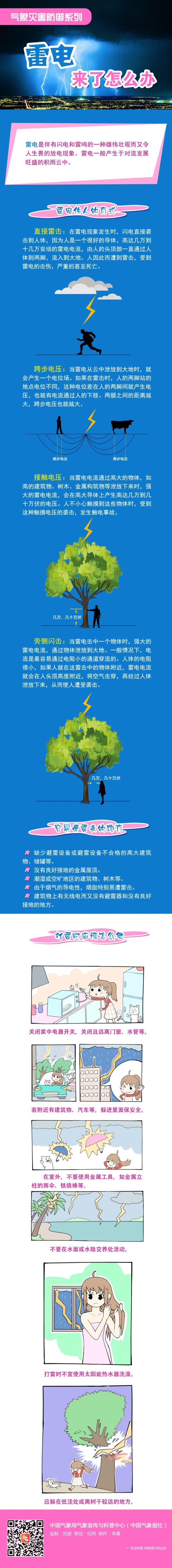 吉林省氣象臺(tái)發(fā)布天氣預(yù)警！這些地方有雷電