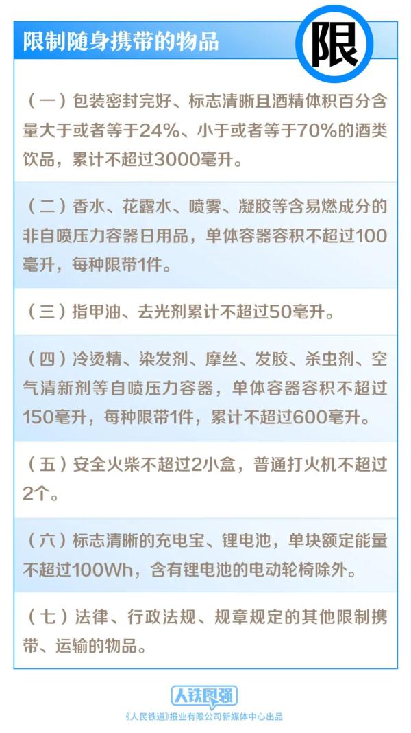 7月1日施行！坐火車時禁止、限制攜帶物品有這些變化